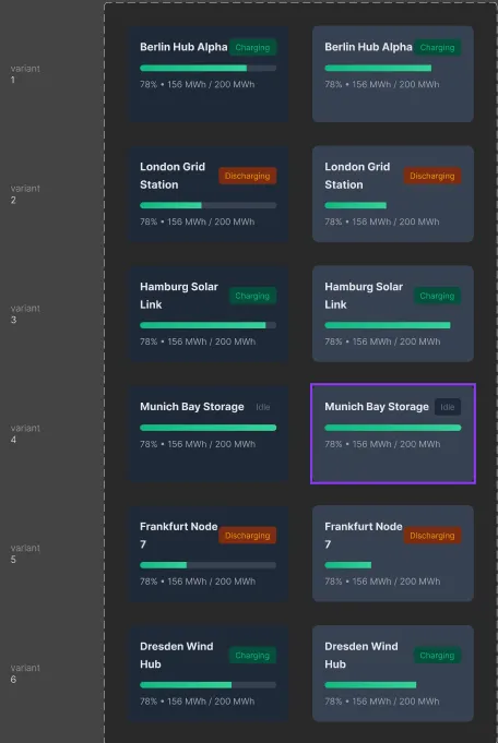 Design Board Prototype