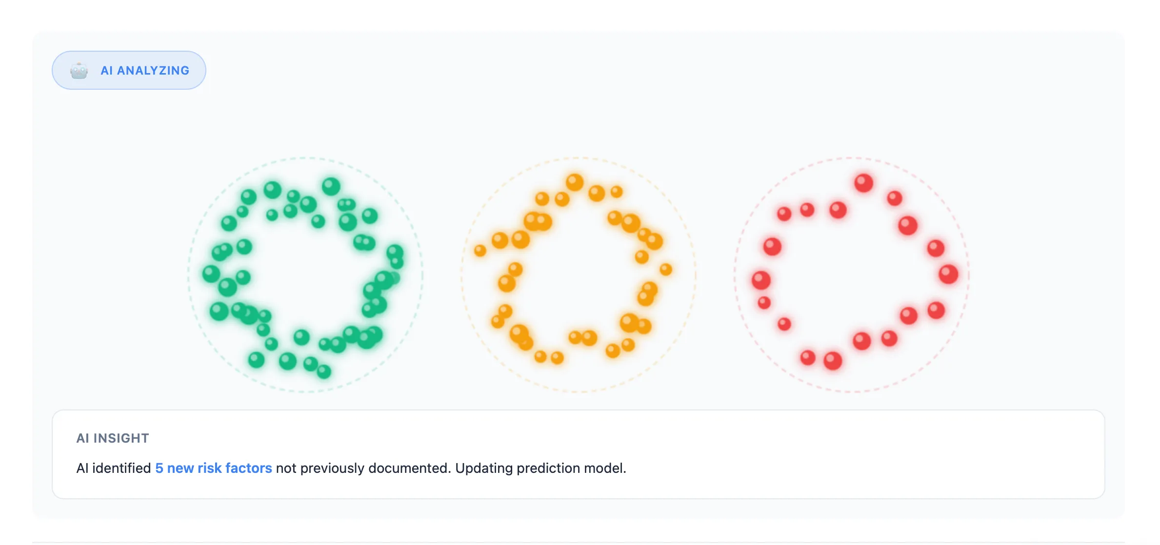 Patient clusters Clusters